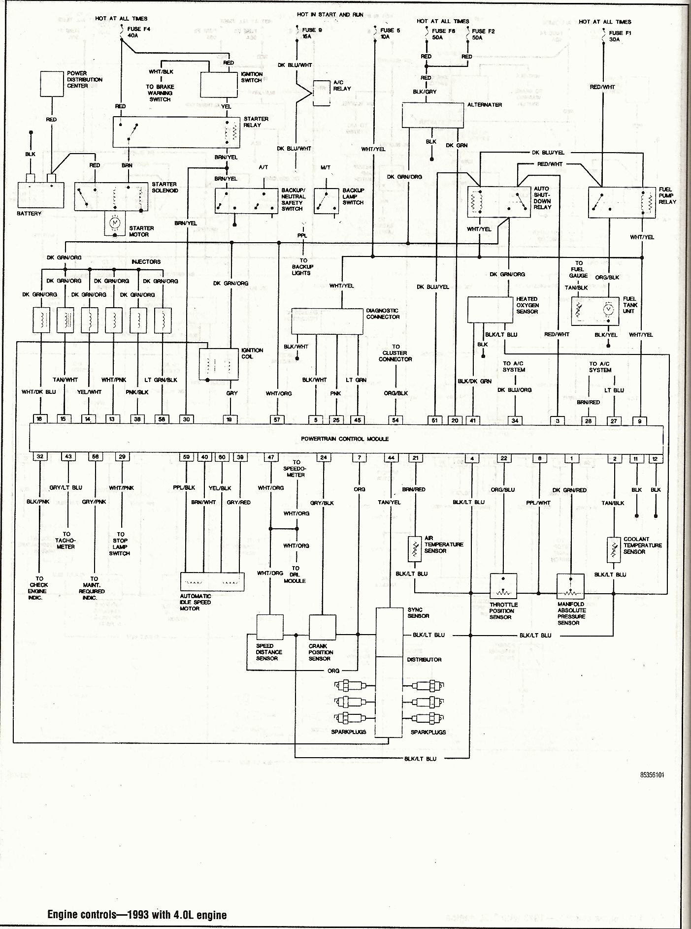 1993 Jeep wrangler wiring schematic